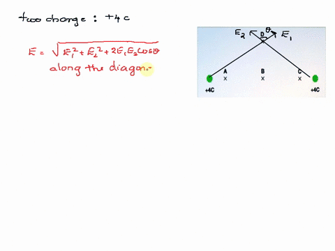 two-positive-charges-are-separated-by-a-small-distance-as-drawn-below-four-points-are-marked-with-xs-on-the-diagram-points-a-b-and-c-lie-along-the-same-line-with-the-charges-point-b-is-exact-17246