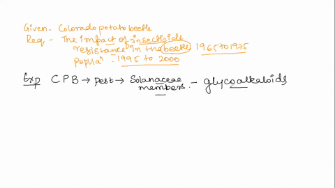 the-colorado-potato-beetle-has-a-history-of-pesticide-resistance-the-graph-shows-the-number-of-chemical-insecticides-used-in-agriculture-that-the-colorado-beetle-population-has-become-resist-84569