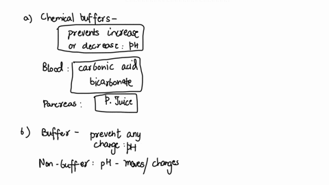 1-discuss-the-physiological-importance-of-chemical-buffers-in-the-body-fluids-such-as-the-blood-and-the-fluid-that-is-secreted-by-the-pancreas-into-the-small-intestine-what-chemicals-produce-50432