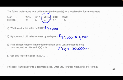 the-follow-table-shows-total-dollar-sales-in-thousands-for-a-local-retailer-for-various-years-year-2016-2017-2018-2019-2020-sales-37-57-77-97-117-a-what-was-the-the-sales-for-2018-b-by-how-m-67716