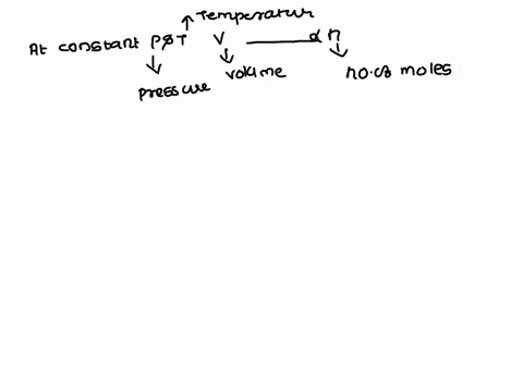 at-conditions-of-constant-temperature-and-pressure-the-volume-of-a-sample-of-ideal-gas-is-________-p-61968