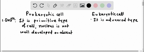prokaryotes-vs-eukaryotes-complete-the-table-below-to-compare-and-contrast-prokaryotic-and-eukaryotic-cells-points-type-of-cell-prokaryotic-cells-eukaryotic-cells-definition-presence-of-nucl-32714