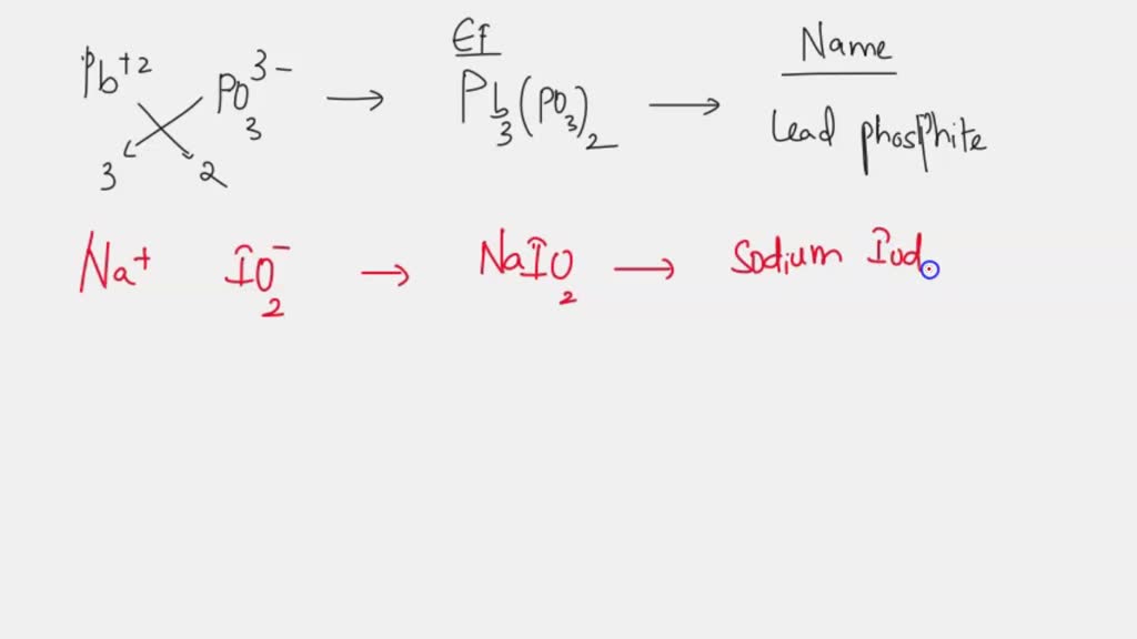SOLVED Fill in the name and empirical formula of each ionic compound