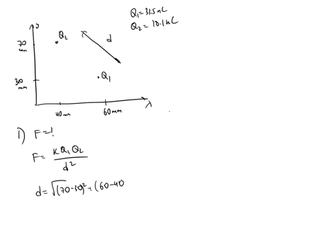 two-point-charges-are-positioned-in-the-x-y-plane-as-shown-in-the-figure-90-80-02-70-60-50-1-40-30-q1-20-10-10-20-30-40-50-60-70-80-90-x-mm-the-point-charges-have-the-following-values-q1-315-58457