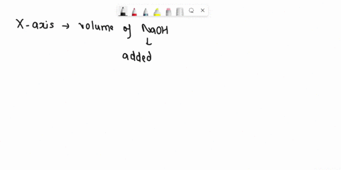 use-the-graph-below-titration-of-glycine-with-naoh-to-answer-the-following-questions-complete-figure-axes-name-the-x-axis-and-y-axis-in-the-figure-indicatewithartrows-and-write-down-the-pka-96517