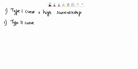 use-the-figure-below-to-answer-the-following-questions-1000-2-100-1-6-1-relative-age-which-curve-best-describes-survivorship-that-is-independent-of-age-52847