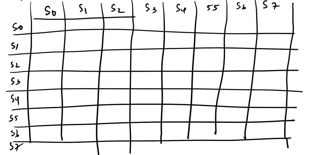 Consider the following blood inventory problem facing a hospital. There ...