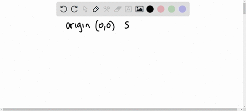 write-the-point-slope-form-of-the-equation-of-the-line-that-passes-through-the-origin-and-has-a-slope-of-2-include-your-work-in-your-final-answer-type-your-answer-in-the-box-provided-to-submit-your-so