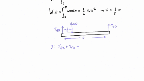 need-help-with-this-one-4-22the-rigid-beam-is-supported-at-its-ends-by-two-a-36-steel-tie-rods-the-rods-have-diameters-das05-inand-dcp03-inif-the-allowable-stress-for-the-steel-is-o-x-on-the-59726