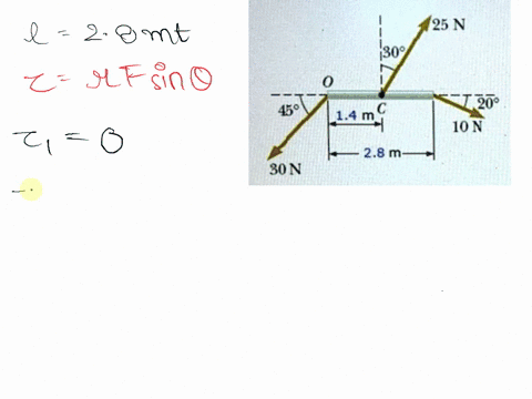 the-figure-below-shows-a-horizontal-barof-length-28-m-with-forces-acting-on-it-a-30-n-force-actsatits-left-end-point-oin-a-direction-down-and-to-the-left-459-below-horizontal-a-25-n-force-ac-63479