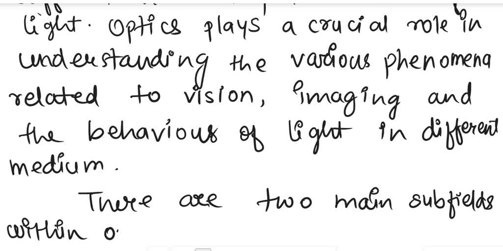 SOLVED: Define Optics. What is the difference between Ray optics and ...