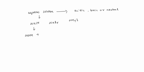 predict-whether-aqueous-solutions-of-the-following-compounds-are-acidic-basic-or-neutral-compound-solution-is-acidic-nacn-basic-neutral-acidic-nabr-basic-neutral-acidic-nhi-basic-neutral-22374