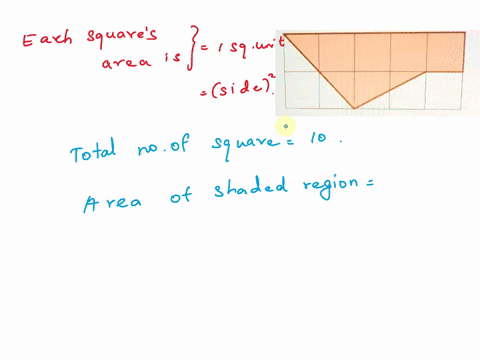 -1-points-details-estimate-the-area-of-the-figure-to-the-nearest-square-unit-square-units-need-help-ruad-it-11-points-details-previous-answers-find-the-area-0f-the-shaded-region-below-assuin-20694