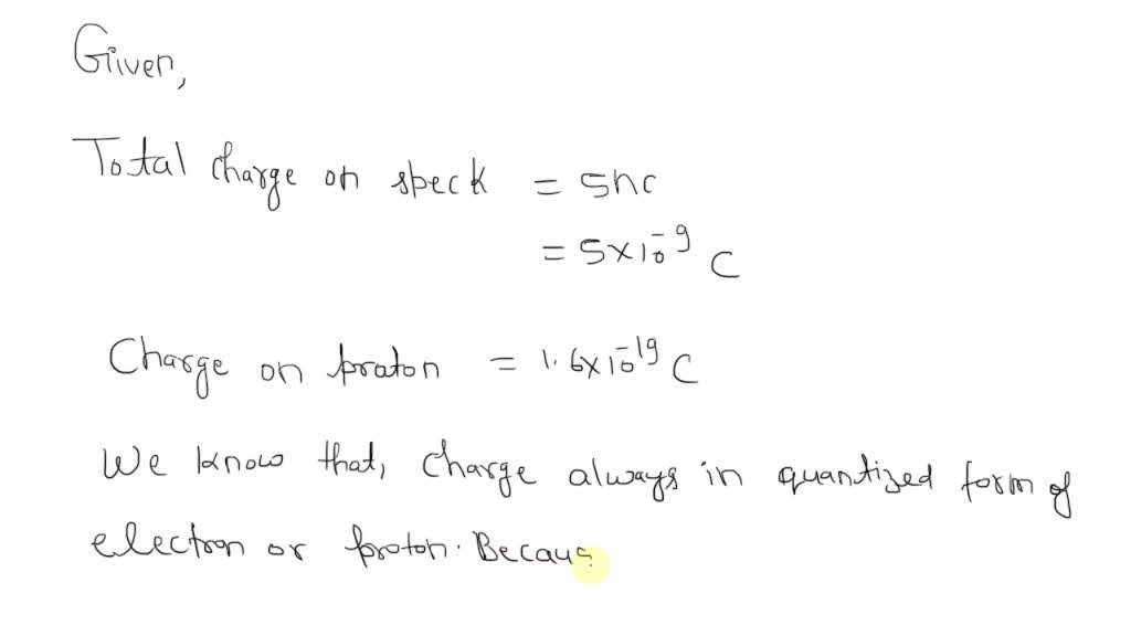 Solved: Suppose A Speck Of Dust In An Electrostatic Precipitator Has 