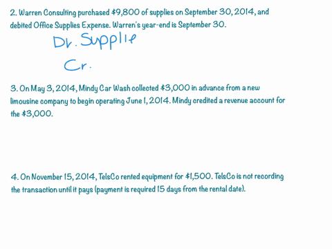 for-each-of-the-following-identify-the-primary-gaap-that-has-been-violated-and-explain-why-1-delta-company-prepared-its-first-set-of-financial-statements-for-the-three-years-ended-july-31-20-01836