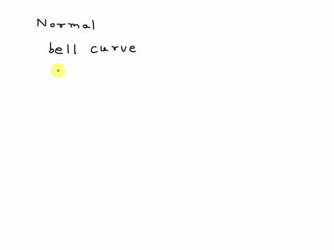 which-choice-is-another-term-that-can-be-used-to-describe-a-normal-distribution-negatively-or-positively-skewed-independent-variable-discrete-distribution-bell-curve-83414
