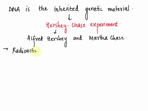 which-experiment-confirmed-that-dna-was-the-genetic-material-passed-down-69182