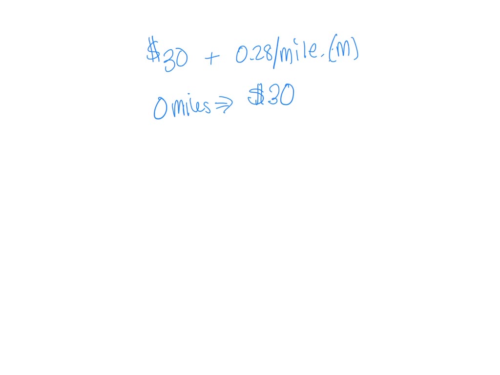 SOLVED A car rental company charges 30 plus0.28 per mile m for each