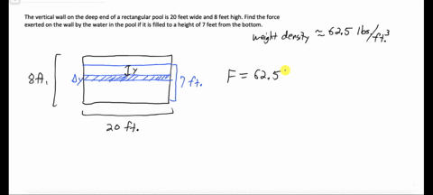 the-vertical-mass-on-the-deep-end-of-a-rectangular-swimming-pool-is-20-ft-wide-and-8-ft-high-if-the-water-in-the-swimming-pool-is-filled-to-a-height-of-7-feet-as-measured-from-the-bottom-of-74209