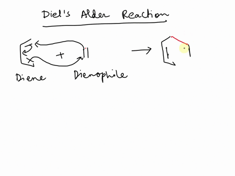 the-diels-alder-reaction-13-not-limited-to-the-formation-of-six-membered-ring-containing-only-carbon-atoms_-heteroatoms-can-be-also-be-present-a3-part-of-the-diene-or-the-dienophile_-heat-ch-89064
