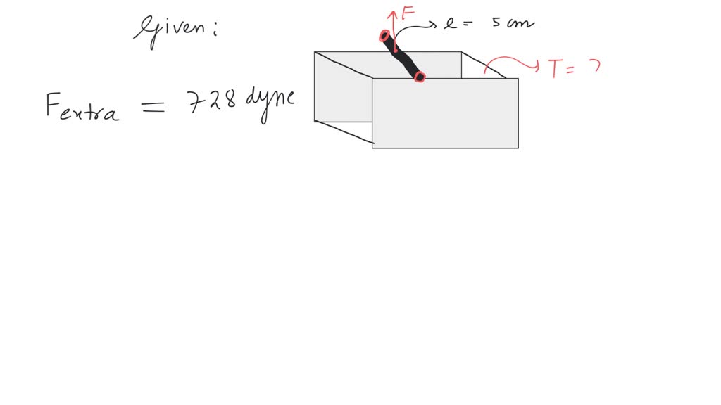 SOLVED The maximum force, in addition to the weight required to pull a