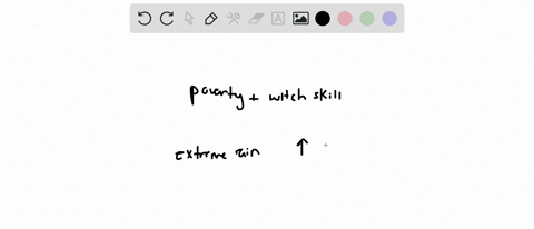 poverty-and-witch-killing