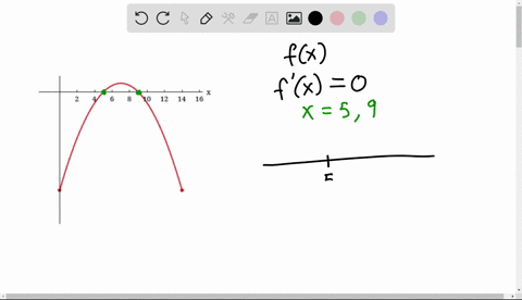 the-graph-of-the-derivative-f-of-a-function-is-shown-410-12-14-16-a-on-what-interval-is-f-increasing-enter-your-answer-using-interval-notation-on-what-intervals-is-decreasing-enter-your-answ-52313