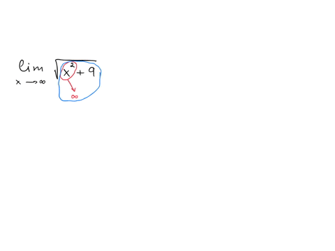 find-the-limit-lim-x-square-root-x2-9