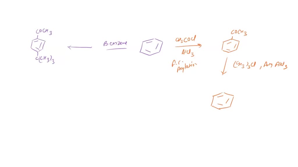 SOLVED: A good synthesis of (CH3CH2CH2CH3) would be (note that reagents ...