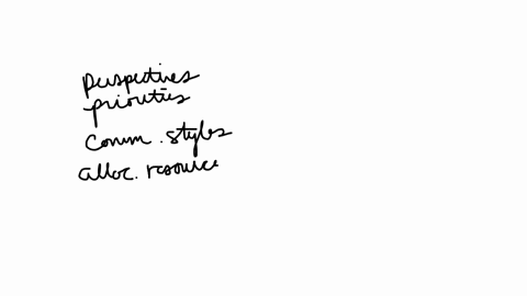 what-do-you-think-of-the-conflicts-that-arise-in-the-myriad-of-relationships-that-nurse-have-to-doctorsfellow-nursesadministratorsrecipients-of-care-and-the-families-of-the-recipients-of-their-care