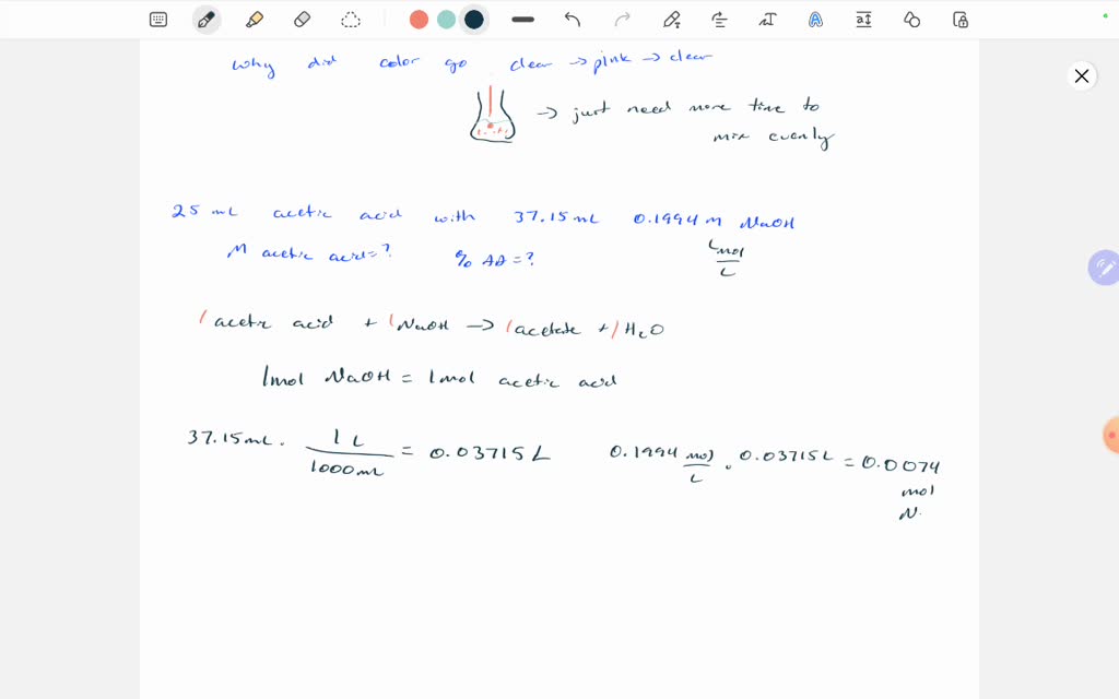 SOLVED ParL D; Dissociation of Acetic Acid mL of CHCOOH solution the