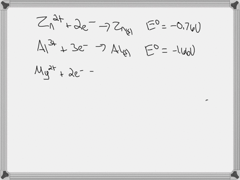 use-the-information-in-the-aleks-data-tab-to-sort-the-following-chemical-species-by-oxidizing-power-species-oxidizing-power-mg-aq-choose-one-2-zn-aq-choose-one-na-aq-choose-one-al-ag-choose-49722