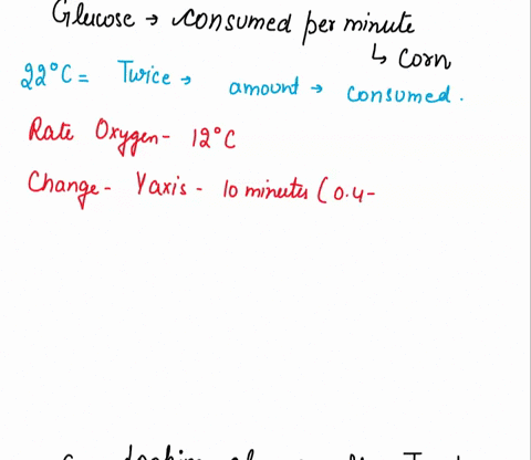 5-it-takes-820-ml-of-oxygen-to-completely-oxidize-one-gram-of-glucose-calculate-the-amount-of-glucose-consumed-per-minute-for-the-corn-at-different-temperatures-12c-and-22c-looking-at-the-re-90212