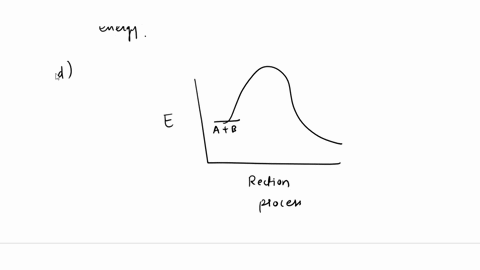 benzene-is-not-usually-made-using-this-reaction-as-the-activation-energy-ea-required-is-too-high-the-energy-profile-diagram-below-shows-the-activation-energy-for-this-reaction-explain-what-i-85114