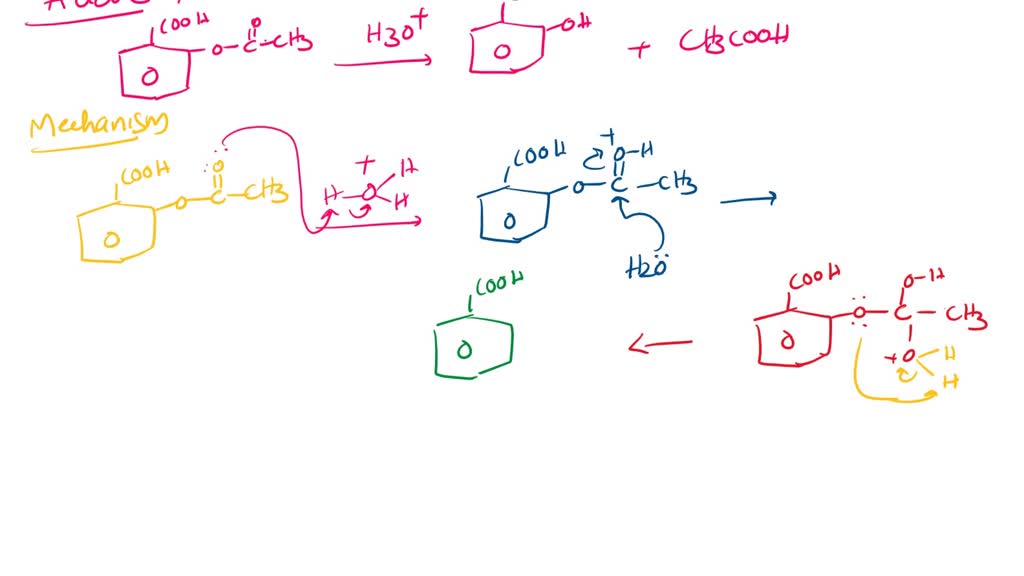 SOLVED 1. Write the balanced chemical formula of the reaction of