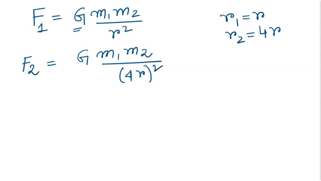 solved-the-gravitational-force-between-two-bodies-is-1-n-if-the