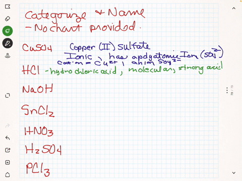 molecular-compounds-are-there-any-prefixes-neededionic-compounds-which-ones-need-roman-numerals-and-whyindicate-which-ones-have-polyatomic-ion-and-if-they-are-they-cations-or-anionsare-there-90115