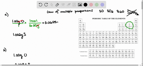 sulfur-forms-several-compounds-with-oxygen-in-one-compound-for-every-100-g-of-o-there-is-1002-g-of-s-in-the-second-compound-for-every-100-g-of-o-there-is-0668-g-of-s-show-that-these-results-95945