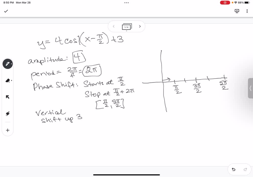 solved-find-the-amplitude-period-and-phase-shift-of-ihe-function