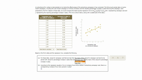 an-advertising-firm-wishes-to-demonstrate-to-its-clients-the-effectiveness-of-the-advertising-campaigns-it-has-conducted-the-following-bivariate-data-on-twelve-presented-by-the-firm-based-on-67153