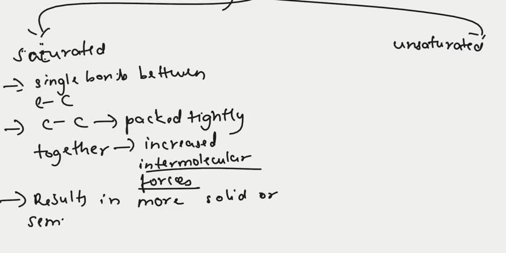 solved-question-2-fats-like-lard-and-butter-are-solid-at-room