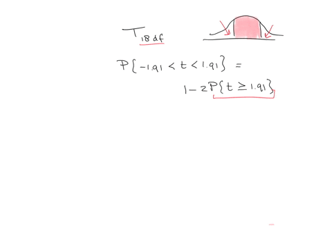 a-consider-a-t-distribution-with-18-degress-of-freedom-compute-p-191t191-round-your-answer-to-at-least-three-decimal-places-p-191t191-square-b-consider-a-t-distribution-with-21-degrees-of-freedom-find