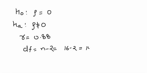 are-ieasuring-che-screngch-che-relacicnship-cecween-che-zumber-college-credit3-taker-per-quarter-azd-gpa-ba3ed-gample-of-6-gtudert-the-coefficiert-correlatior-wa3-calculated-88-rypothesig-te-03696