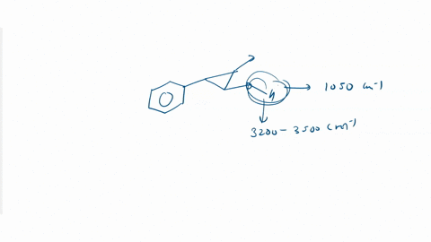 part-h-determine-how-the-peaks-in-the-spectrum-correspond-to-the-structure-you-have-chosen-drag-the-appropriate-labels-to-their-respective-targets_-reset-help-1600-cm-h-1050-cm-h-3200-3500-c-24323