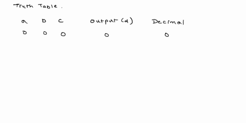 a-majority-circuit-is-a-combinational-circuit-whose-output-is-equal-to-1-if-the-input-variables-have-more-1s-than-0s-majority-voting-circuitthe-output-is-0-otherwise-a-design-a-4-input-major-15412