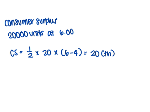 a-a-the-diagram-to-the-right-shows-a-market-in-which-a-price-floor-of-400-per-unit-has-been-imposed-with-the-price-floor-consumer-surplus-is-senfer-a-numeric-response-using-an-integer-produc-66622