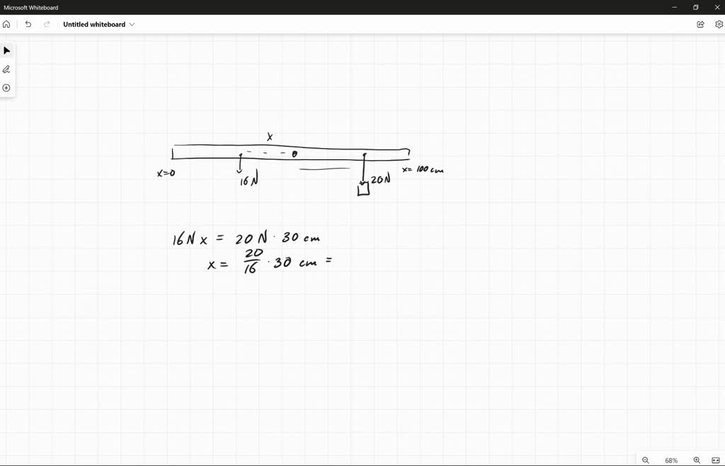 solved-the-meterstick-shown-is-100-cm-long-it-is-free-to-pivot-around