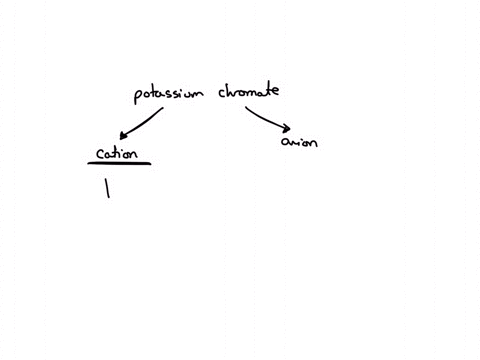 what-is-the-formula-for-potassium-chromate
