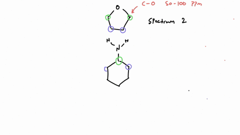 the-data-for-four-13-mathrmc-nmr-spectra-are-given-below-match-each-spectrum-with-the-one-of-the-following-structures-spectrum-126-29-32-39-112-127-128-144-ppm-spectrum-2-28-68-ppm-spectrum-3-12-23-33