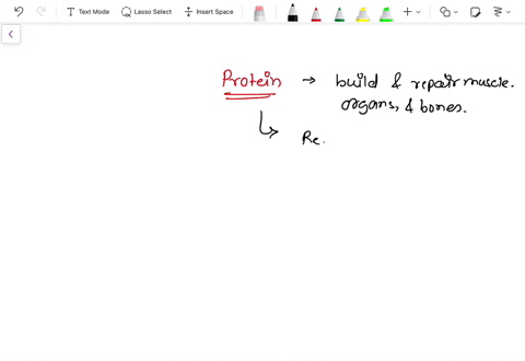eating-too-much-___________________-biologically-significant-molecule-can-be-associated-with-weight-gain-46527